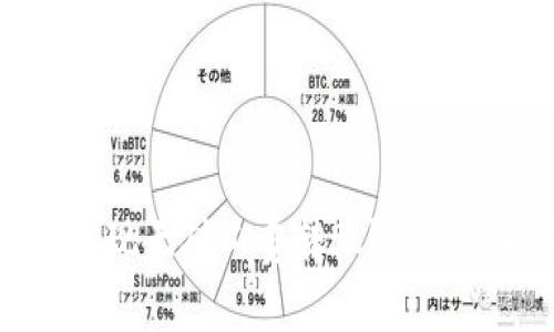 TPWallet如何实现无矿工费转账？最全指南与注意事项