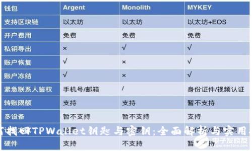 如何找回TPWallet钥匙与密钥：全面解析与实用技巧