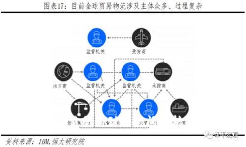  TPWallet转账到交易所的到账时间分析：你需要知道的一切