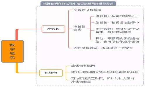 如何注销TPWallet账号：Step-by-Step指引与注意事项