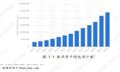 哈尔滨区块链平台推荐：探索最值得信赖的数字