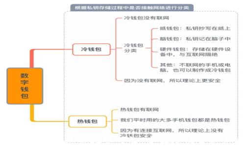   
tpwallet闪兑跨链操作流程详解：掌握跨链资产互通新趋势