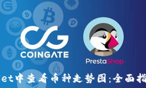  
如何在TPWallet中查看币种走势图：全面指南与实用技巧