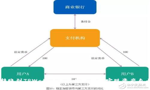 币安转账到TPWallet的全攻略：轻松实现资产自由转移