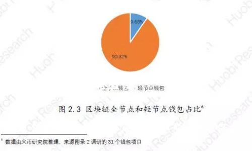 enatpwallet的交易密码在哪儿修改/ena

tpwallet, 交易密码, 修改, 钱包安全, 数字货币/guanjianci

引言
在数字货币的世界里，安全性是用户最为关心的问题之一。tpwallet作为一个流行的数字货币钱包，其提供了安全、便捷的存储及交易服务。然而，随着用户交易的频率增加，更改交易密码以维护账户安全显得尤为重要。那么，tpwallet的交易密码究竟在哪里可以修改呢？接下来，我们将深入探讨这一问题，并提供详细的操作指南。

tpwallet简介
在探讨如何修改交易密码之前，了解tpwallet的基本信息是有必要的。tpwallet是一个旨在让用户安全存储和管理其数字资产的钱包。其用户界面友好，支持多种加密货币的交易。同时，tpwallet不仅注重用户体验，更加注重安全防护，采取多重加密措施和两步验证机制，以保护用户的资金不受威胁。

为何需要修改交易密码
随着金融诈骗手段的层出不穷，及时更新交易密码显得至关重要。选择一个强壮且独特的密码，可以大幅度降低账户被黑客攻击的风险。此外，若用户在某个场合可能泄露了密码，例如通过公共网络登录，及时修改密码可以进一步保护用户资产。在某些情况下，比如用户感觉到账户的操作异常，迅速更换交易密码也是维护资金安全的最佳措施。

修改交易密码的步骤
接下来，我们将通过简单易懂的步骤详细介绍如何在tpwallet上修改交易密码。用户只需按照以下步骤进行操作，即可顺利完成密码的更改。

h4步骤一：登录tpwallet/h4
首先，用户需要使用自己的账户信息登录tpwallet。访问tpwallet的官方网站或者打开对应的移动应用，输入用户名和密码进行登录。在登录过程中，如果用户已经启用了双重验证，系统会要求输入相应的验证信息，这一步骤是保证账户安全的重要环节。

h4步骤二：进入账户设置/h4
成功登录后，用户会被引导至主界面。此时，需要寻找并点击“账户设置”或“安全设置”选项。该选项通常位于页面的侧边栏或设置菜单中，方便用户进行各项设置。

h4步骤三：找到交易密码修改选项/h4
在账户设置界面，用户需要找到“修改交易密码”或“变更密码”的选项。这个选项有时会在“安全设置”或“隐私保护”部分下，因此用户可根据页面布局寻找相应位置。

h4步骤四：输入当前密码与新密码/h4
接下来，用户需要按照系统提示，首先输入当前的交易密码。然后在相应的输入框中设置新的交易密码。在选择新密码时，建议用户使用字母、数字和特殊字符的组合，以增强密码的强度并提升安全性。

h4步骤五：确认新密码/h4
在输入新的交易密码后，接下来用户需再次输入新密码以进行确认。确保两次输入的密码一致，以防止由于输入错误而导致的修改失败。这一步骤是确保用户可以顺利访问账户的关键环节。

h4步骤六：保存更改/h4
最后，确认所有信息无误后，点击“保存”或“提交”按钮。系统将处理用户的请求，并提示操作状态。若成功更改，系统会显示相应的确认消息，告知用户交易密码已成功更新。

修改后如何加强安全性
完成密码修改后，用户不仅仅要满足于此，进一步提升账户安全同样重要。通过以下措施，用户能够最大程度地保障其账户安全。

h4启用双重验证/h4
tpwallet支持双重验证功能，增加了账户安全的第二道防线。用户在登录或进行交易时，除了输入密码外，还需通过绑定的手机或邮箱接收一次性验证码。这种方式极大地增强了账户的防护能力，降低了被黑客入侵的风险。

h4定期更换密码/h4
为了保持最高的安全标准，建议用户定期更换交易密码。可以设定一个固定周期，例如每隔三个月更新一次密码。这样做可以有效降低因长时间不变密码而带来的安全隐患。

h4警惕钓鱼攻击/h4
用户在使用tpwallet的过程中，需警惕钓鱼攻击。确保访问的是官方的tpwallet网站或应用程序，避免通过不明链接进入网站。若收到不明的邮件或短信，涉及账户信息的变更请求，用户切勿直接点击链接，而是登录账户进行验证。

总结
修改tpwallet的交易密码并不是一个复杂的过程，但却是确保用户账户安全的重要环节。通过以上步骤的详细介绍，相信每位用户都能轻松掌握密码修改的方法。此外，定期检查账户安全性、启用双重验证，以及保持对网络安全风险的警觉，都是保护用户资产安全的有效手段。如果在操作过程中遇到任何问题，用户也可以随时联系tpwallet的客服团队，获取专业的技术支持。希望每位tpwallet用户都能在安全的环境中，享受数字货币带来的便利和乐趣。