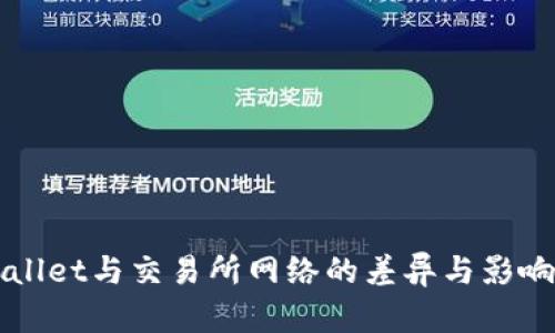 TPWallet与交易所网络的差异与影响分析