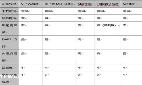 如何在TPWallet中添加马蹄链：一步一步教你实现多链管理