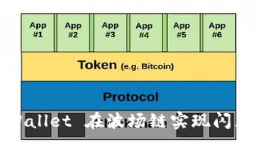 如何使用 TPWallet 在波场链实现闪兑？一站式指南