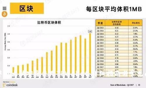 如何在中国大陆安全使用TPWallet：详细指南与常见问题解答