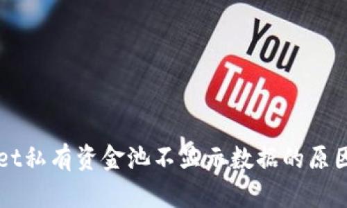 揭秘TPWallet私有资金池不显示数据的原因与解决办法