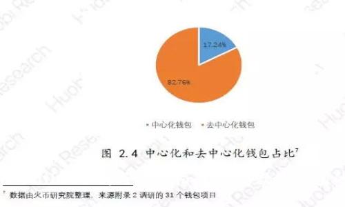 最新TPWallet下载与使用指南：畅享数字钱包的未来