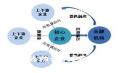如何安全查找TPWallet的助记词？获取钱包安全性的