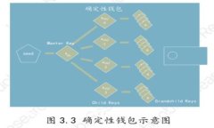 TPWallet如何注册？全面指南与注意事项