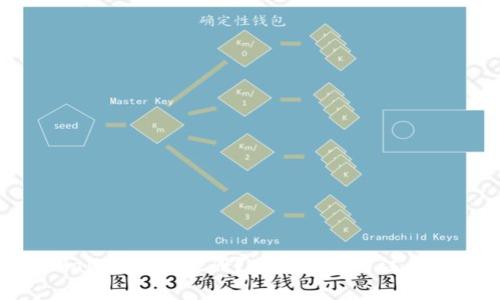 TPWallet如何注册？全面指南与注意事项