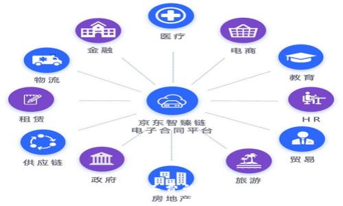 tp钱包提币矿工费的决定因素详解