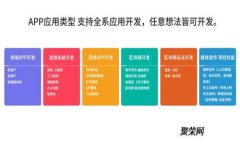 TPWallet闪兑失败金额如何快速退款？详解操作流