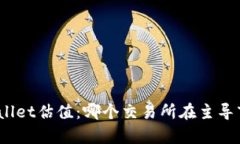 tpwallet估值：哪个交易所在主导市场？
