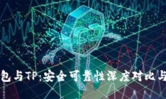 比特派钱包与TP：安全可靠性深度对比与选择指南