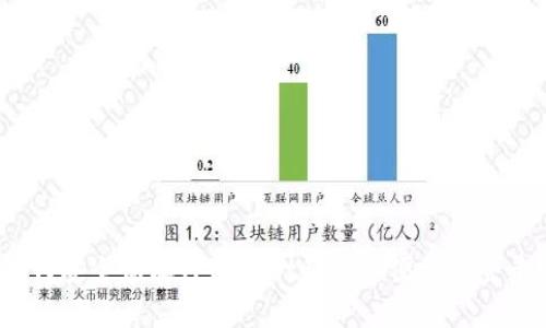 如何安全保存TPWallet私钥以便方便登录？