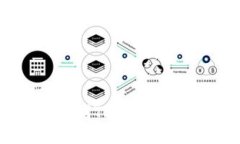 如何将FIL提币到TPWallet：详细步骤指南