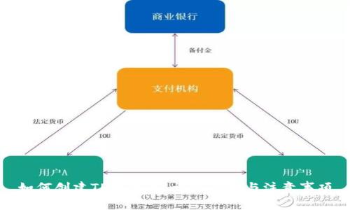如何创建TP冷钱包：详尽步骤与注意事项