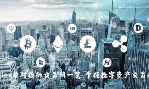 TPWallet能对接的交易所一览：掌握数字资产交易的趋势