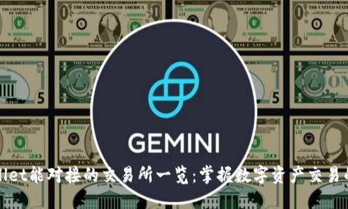 TPWallet能对接的交易所一览：掌握数字资产交易的趋势