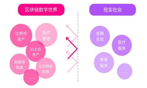 

厦门区块链电子公证书平台：助力法律服务数字化转型