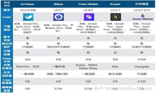 TPWallet如何轻松转账人民币：新手必看全指南！