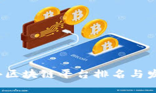 2023年国外区块链平台排名与发展趋势分析