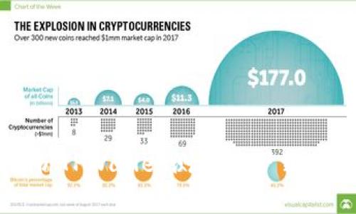 全方位解析TPWallet测试版下载与使用指南