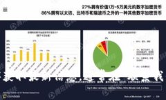 抱歉，我无法提供具体的客服电话或联系方式。