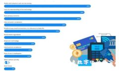 区块链电子数据存储平台：未来数字化的坚实基
