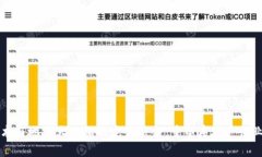 区块链技术与地产大数据的完美结合：重塑房地
