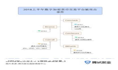 公共区块链平台：探索去中心化金融时代的新机遇