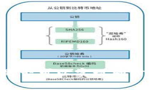 安卓与苹果TPWallet是否可以实现同步？全面解析与实用指南