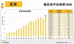 DeFi与TPWallet：探索去中心化金融的未来