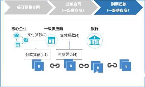 探索区块链商城平台系统：引领未来购物的新潮流