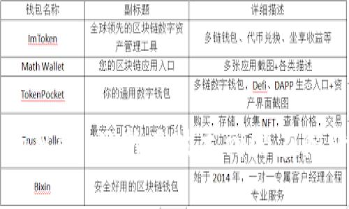 区块链平台的风险：从新兴技术到潜在陷阱的全面分析