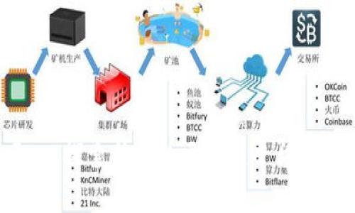 Seele元一：探索新兴的区块链平台与应用前景