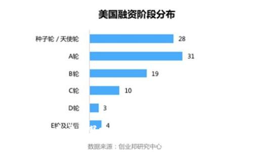 打造你的未来：探索开源区块链的魅力与应用
