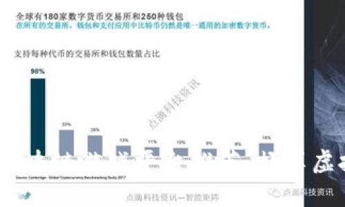 2023年最佳区块链游戏平台推荐：畅享虚拟世界新体验