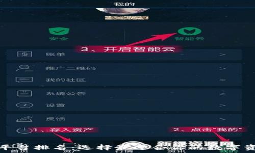   
区块链平台排名：选择最适合你的数字资产之路