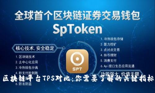 区块链平台TPS对比：你需要了解的关键指标