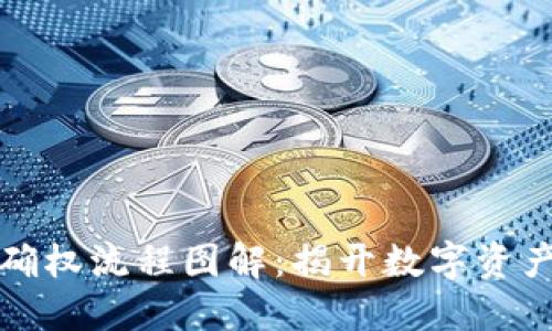 区块链平台确权流程图解：揭开数字资产的神秘面纱