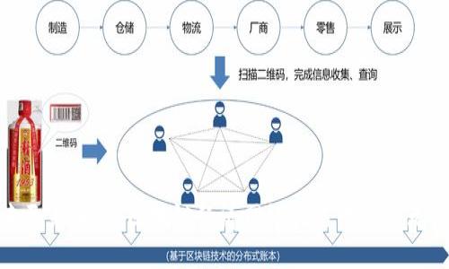 : 未来已来：探秘区块链经济网络交易平台的无限可能