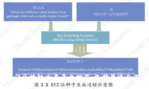 2023年热门区块链交易平台推荐：选择最适合你的交易所