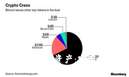 保护好你的TPWallet资产：实用技巧与安全策略