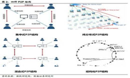 区块链数字货币避税平台：如何巧妙利用新兴科技实现税务？