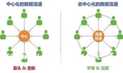 如何通过TP Wallet 领取 CORE 币：详细指南